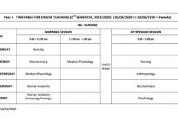 Online teaching timetable for BSc Nursing, Year 1 2nd semester for 2019/2020 academic year.